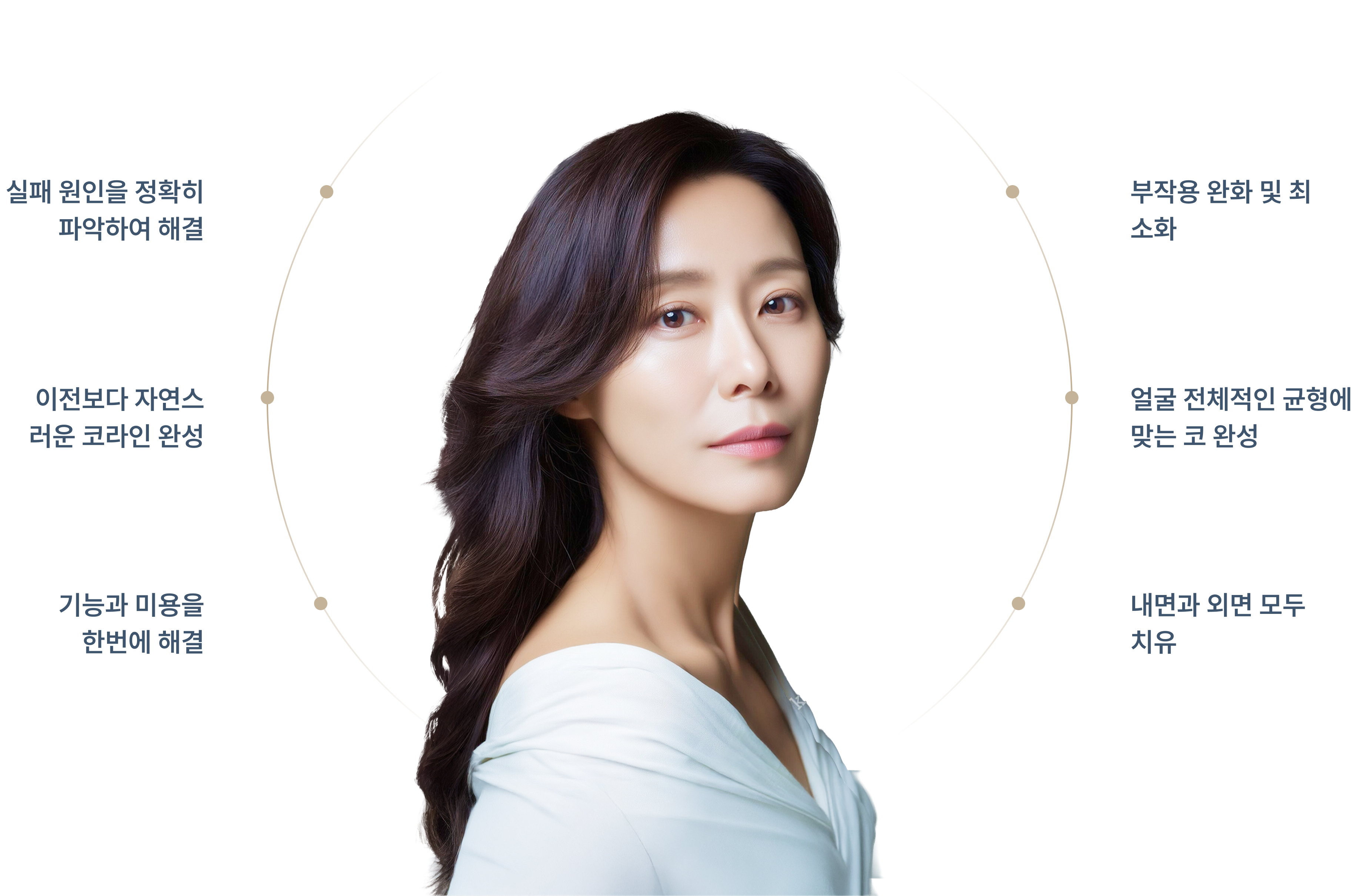 비중격 & 귀연골 복합체 코성형 이미지